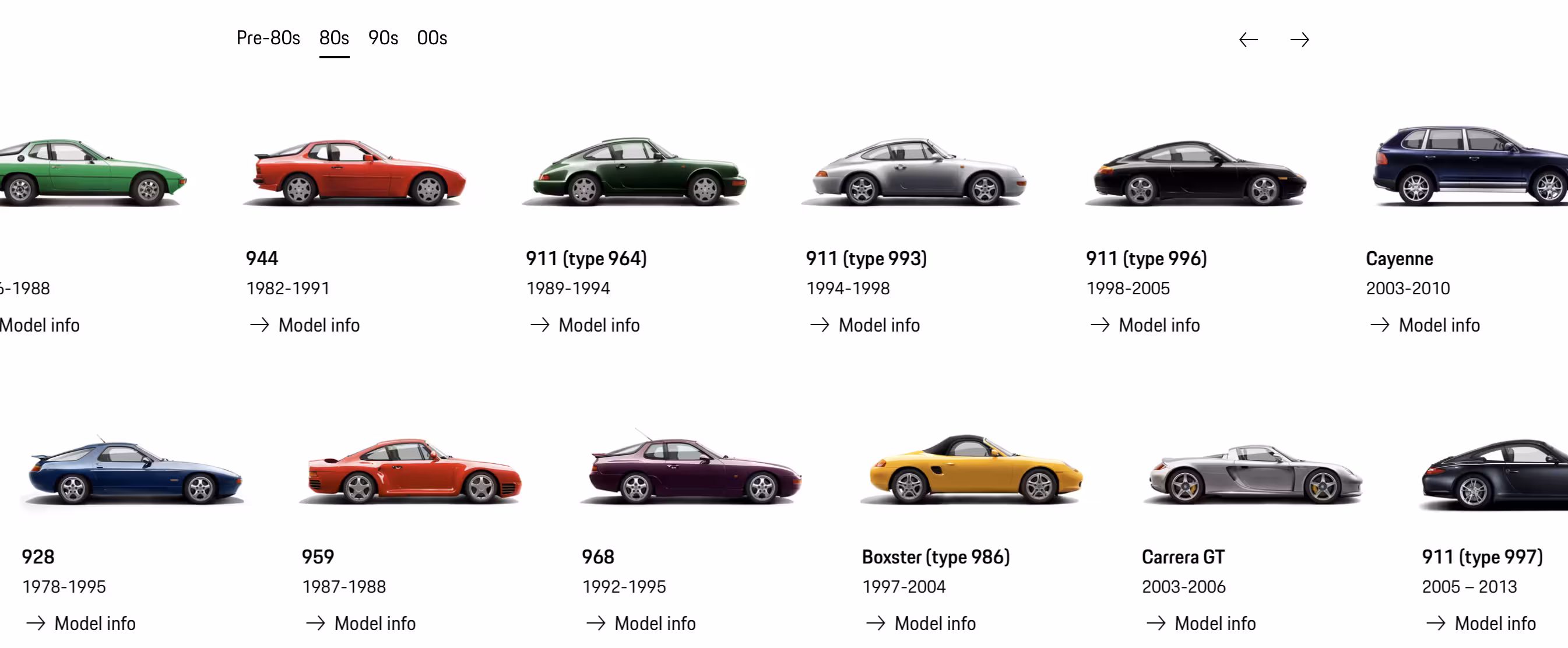 Porsche Classic
